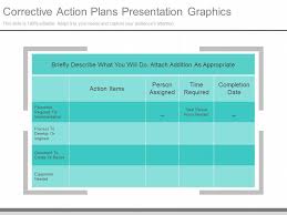 Original Corrective Action Plans Presentation Graphics Powerpoint Templates Download Ppt Background Template Graphics Presentation