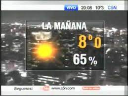 Los datos sobre el tiempo, temperatura, velocidad del viento, la humedad, la cota de nieve, presión, etc. Clima Para Manana Buenos Aires Biodpassismuprophgi S Diary