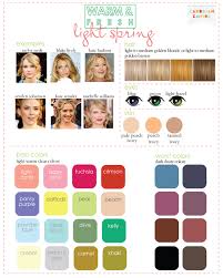 Pin By Amy Morris On Dressing Your Truth Type 1 Warm Spring Color Palette Warm Spring Colors Light Spring Color Palette