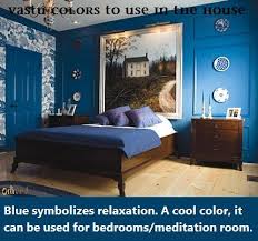 Orange symbolises ambition, health and vitality. 16 Vastu Feng Shui Ideas Feng Shui Vastu Shastra Energy Forms
