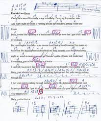 Love (ohh) baby, your electric love (ahh) electric love (ohh) (ohh) rushing through me feel your energy rushing through me feel your energy rushing through me baby, you're like lightning in a bottle i can't let you go now that i got it and all i need is to be struck by. Electric Love Borns Guitar Chord Chart In A Real Key Guitar Chord Chart Guitar Chords Ukulele Songs