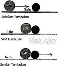 Maybe you would like to learn more about one of these? Soal Fisika Un Kak Ajaz Jawabanku Id