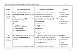 Gurubesar.my bulan rancangan pembelajaran dan pengajaran tahunan pendidikan jasmani dan pendidikan kesihatan tingkatan 3 tahun 2020 mingu bidang tajuk / standard kandungan. Rpt Pendidikan Jasmani Tahun 5 2019 Lertyi