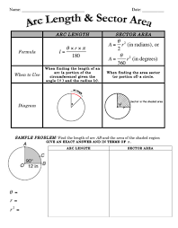 When the arc length is given, you can use the following formula to calculate the area of a sector. Using The Arc Length Formula And Sector Area Formula Complete Guide Mashup Math