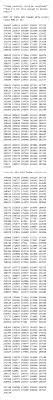 Updated nuke codes (pastebin in the comments) - 9GAG