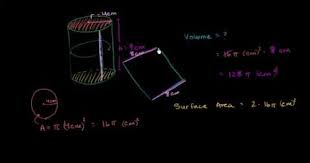 Cylinder Volume And Surface Area Volume Of Cones Cylinders And Spheres Khan Academy Volume Of A Cylinder Surface Area Surface
