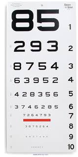 number eye chart 10 distance