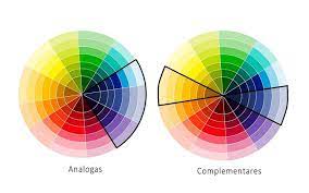 Quase todo mundo já se perguntou como fazer a combinação de cores para as próprias roupas, ou viu seu humor sendo afetado ao entrar em um ambiente com determinada cor, não é mesmo? Rozdrobnione Wylacznie Interwal Cores Que Combinam Entre Si Roupas Podpis Medyczny Slownik