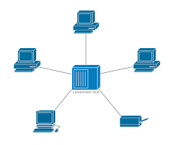 star network diagram template lucidchart