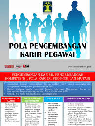142) memberikan pengertian pengembangan karir sebagai proses pelaksanaan (implementasi) perencanaan karir. Pola Pengembangan Karir Pegawai