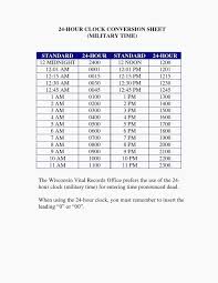 24 Hour Clock Chart Conversion 24 Hour Military Time Clock