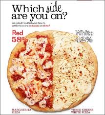 make a better pizza pie chart contextures blog