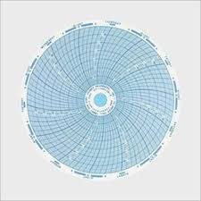 90520h11 Cobex Circular Chart Paper 50 Box Recorders