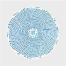 90520h11 Cobex Circular Chart Paper 50 Box Recorders