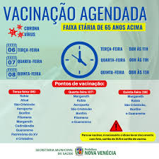 Você resolve tudo em 3 passos, em menos de 5 minutos, e já sai com local, data e hora marcada para se vacinar. Covid 19 Nova Venecia Recebe Mais 1520 Doses De Vacina E Realiza Vacinacao Agendada Nesta Semana Para A Faixa Etaria De 65 Anos Acima Prefeitura De Nova Venecia