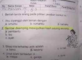 Saat di kelas ia sering tidak mendengarkan penjelasan guru. Soal Anak Sd Lucu Jawabanku Id