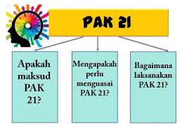 Pendahuluan kementerian pendidikan malaysia bertekad meningkatkan kualiti kemenjadian murid selaras dengan aspirasi meletakkan sistem pendidikan malaysia dalam. Perkongsian Pak21 Pembelajaran Abad Ke 21 Youtube