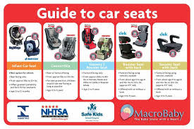 car seat chart best baby car seats best car seats baby