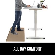 Best Ergonomic Standing Desk Mats of 2025
