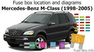 We did not find results for: Fuse Box Location And Diagrams Mercedes Benz M Class 1998 2005 Youtube