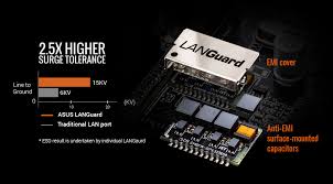 I discovered a chinese motherboard, made specially for mining. B250 Mining Expert Mainboards Asus Deutschland