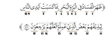 Comment must not exceed 1000 characters. Ar Rum Ayat 42 Dengan