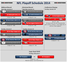 Nfl Playoffs Schedule 2014 Conference Championships Half