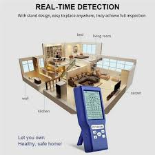 House, conference rooms, meeting rooms, classrooms, library, offices. Portable Co2 Tvoc Hcho Detector Ppm Meters Gas Analyzer Air Quality Tester Ebay