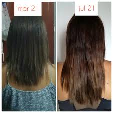 Maybe you would like to learn more about one of these? Cuanto Tarda Linear Unit Madurar El Pelo Cada Mes Cuanto Crece El Cabello