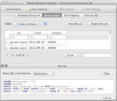 There are no limits on users or table. 4 Open Source Alternatives To Microsoft Access Opensource Com