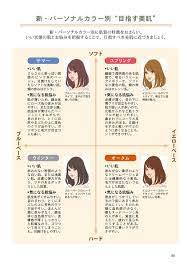 ダ ヴィンチニュースで 美人だけが知っている似合う服の原則 肌質 瞳の色で即 診断 矢吹 朋子 x2f 主婦の友社 のあらすじ レビュー 感想 発売日 ランキングなど最新情報をチェック rc180528 コーディネート ファッション パーソナルカラー オータム