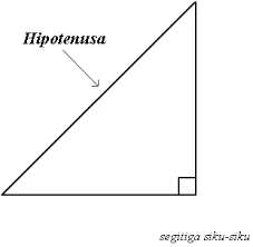 Pitagoras Rumus Pitagoras Teorema Pythagoras Soal Dan Jawaban Teorema Pythagoras Matematika Sekolah Dasar