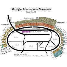 16 Efficient Daytona Superspeedway Seating Chart