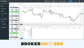 Cryptocurrency exchanges are the best platforms for buying crypto in canada. Best Trading Platform For Europeans In 2021 Fee Comparison Included