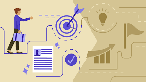Image result for personal development plan