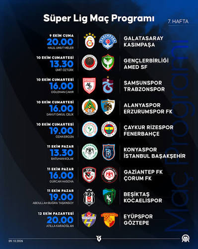 Süper Lig 7. hafta maç programı! Süper Lig'de bu hafta hangi maçlar var, saat kaçta? 7. Hafta hakemleri belli oldu mu? 