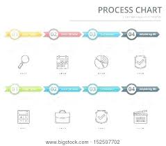 Process Chart Template Wsopfreechips Co