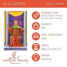 Annoying What Is Numerology Personaldevelopment Numerologylifepathrelationships In 2020 Tarot Meanings Tarot Waite Tarot Learning