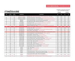 Championnats de france de cyclisme sur route. Championnats De France Cyclisme 2021 Toutes Les Infos