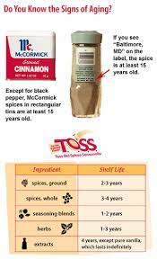 Spice Age Mccormick Spices Spices Mccormick