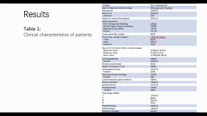 full text high grade endometrial stromal sarcoma a