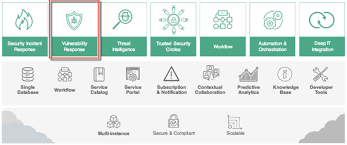 Understanding The Vulnerability Response Application