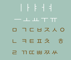 Anders als im deutschen, kennt die koreanische rechtschreibung . Koreanisch Lernen 1 Das Hangul Alphabet Koreanisch Lernen