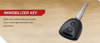 Lama sangat tak update blog. Cara Mengatasi Remote Toyota Calya Yang Tidak Berfungsi