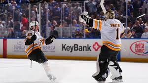 Matous Kucharcik, Buffalo Sabres, C - News, Stats, Bio - CBS Sports