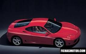 Things you can now do at home: Ferrari 360 Modena 360 F1 400 Cv Technical Data