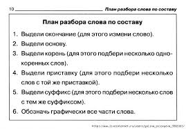 состав слова корень приставка суффикс окончание и основа слова 0012 700x487 171kb Pravopisanie Slov Slova Doshkolnoe Obrazovanie