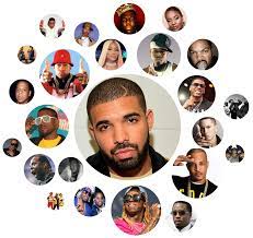 A Data History Of Popular Hip Hop Storybench