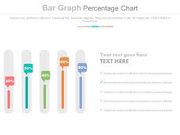 Five Staged Bar Graph Percentage Chart Powerpoint Slides