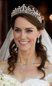 Do you want Princess Catherine to become the Queen of England?